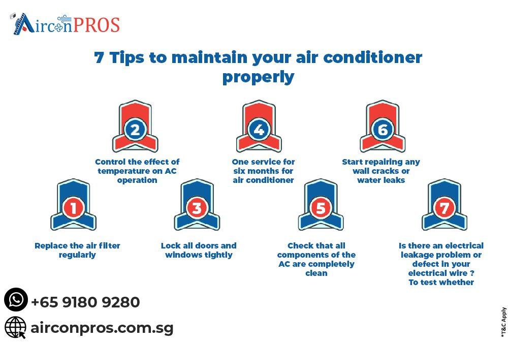 Unit air maintenance conditioning how condenser cleaning clean diy an Unit air maintenance conditioning how condenser cleaning clean diy an