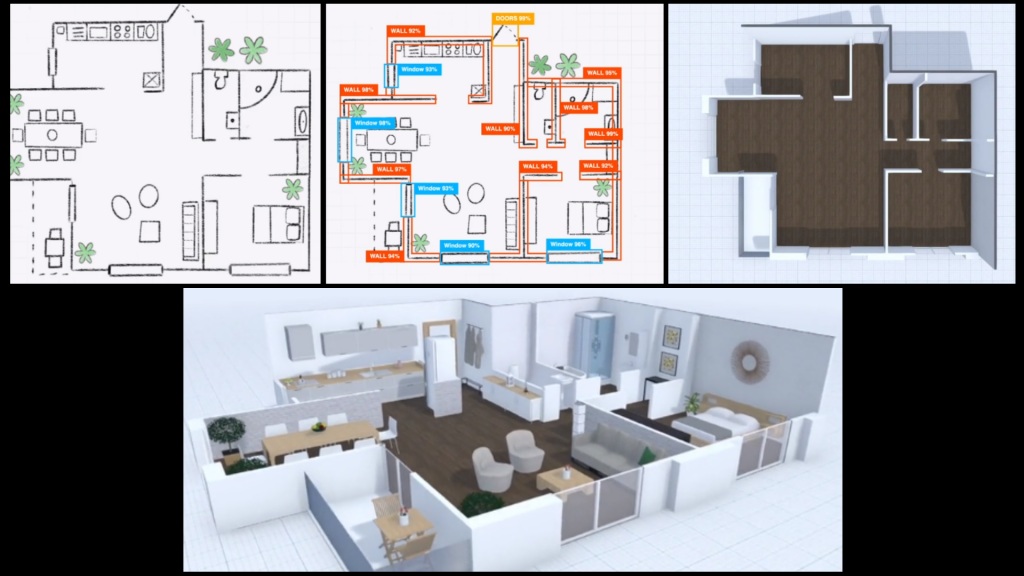 Ai interior tools designing powered design using read next