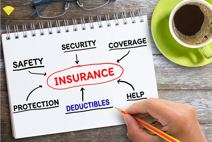 Deductibles deductible explained