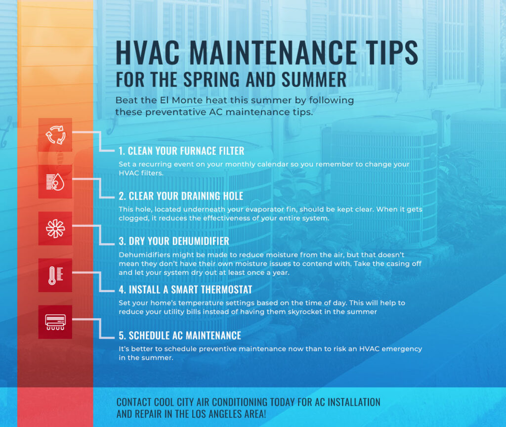 AC Maintenance Tips to Protect Your Interior Air Quality