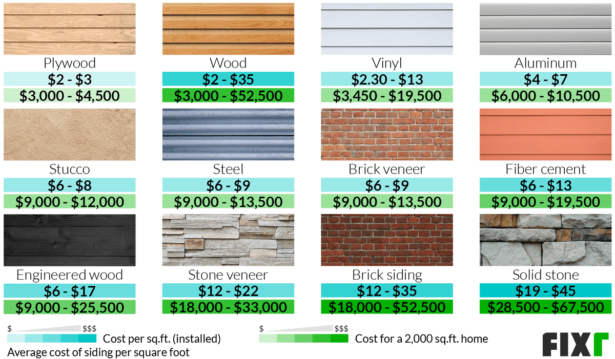 Siding 1500 Siding 1500