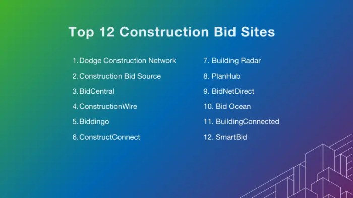 Top 12 Best Construction Bidding Websites - MEP Academy