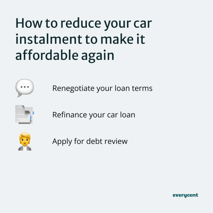 How To Reduce Car Payments - Soupcrazy1