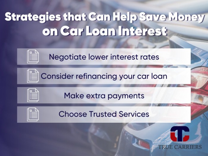 Can’t afford your car payment? Here are 7 things you can do